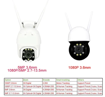5MP Farebné Nočné Videnie Vonkajší Bezdrôtový Mini IP Sieťová Kamera PTZ 5X Zoom, 2.7-13.5 mm Objektív Onvif RTSP obojsmerné Audio TF Karty