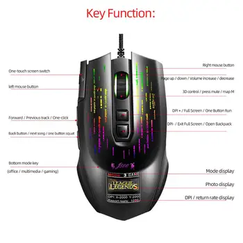 UTHAI DB46 Nový displej hra káblové makro mouse driver multi-jazyk 10000DPI šesť-segment nastaviteľné, office režime myši